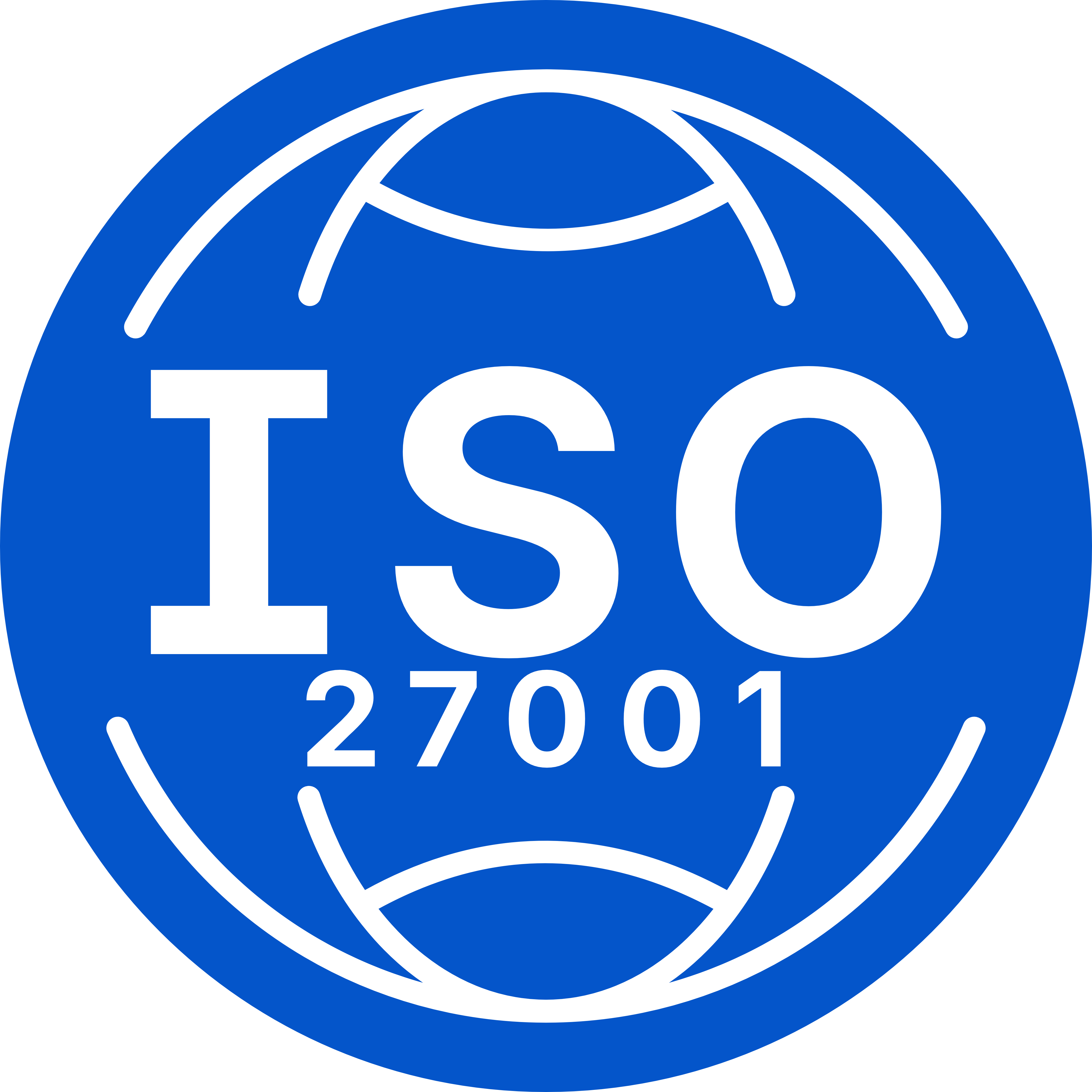 ISO 27001
