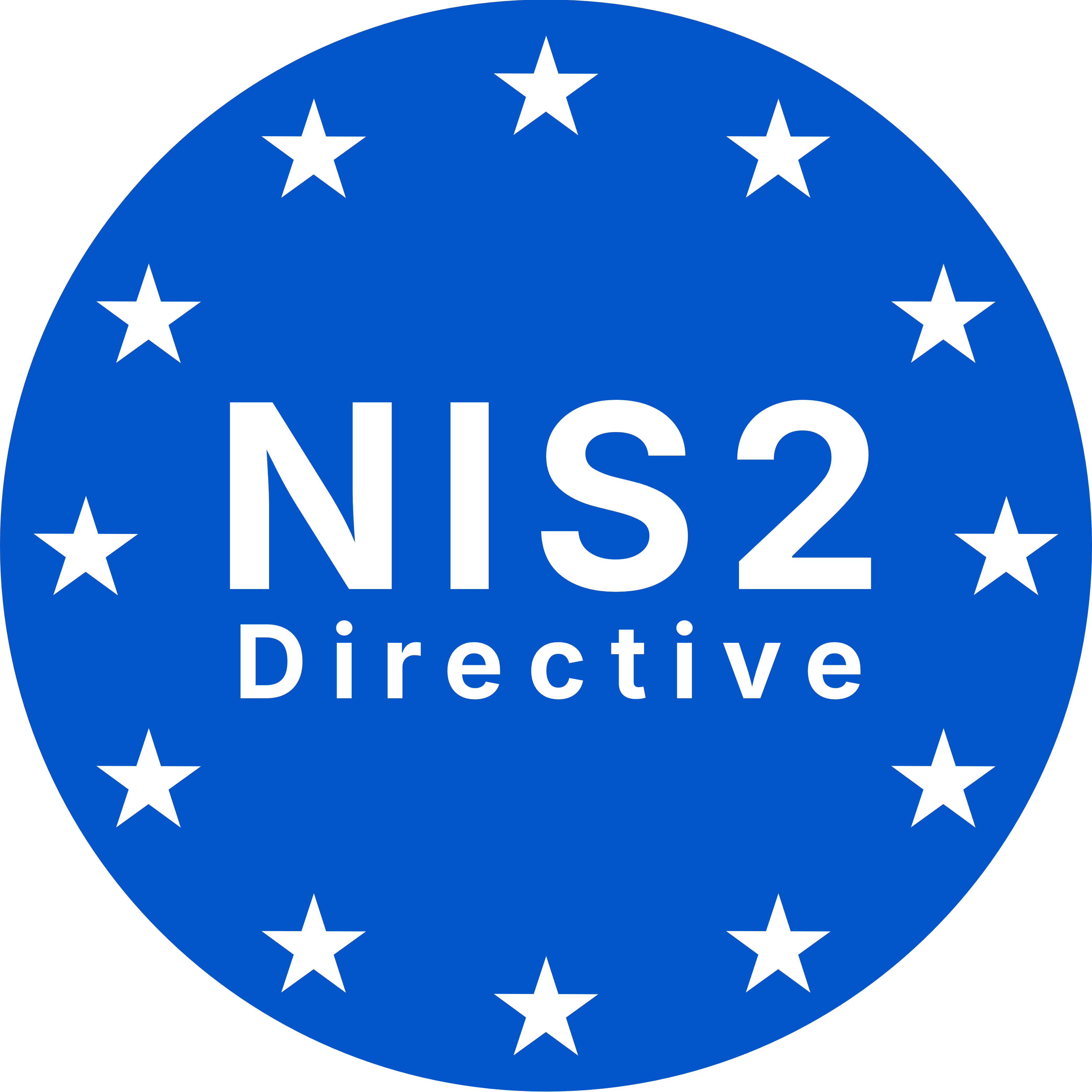 NIS2 Directive